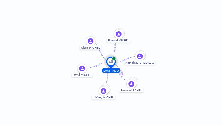 Cartographie gratuite de LOGI-IMMO