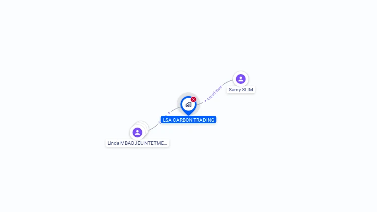 Cartographie gratuite de LSA CARBON TRADING