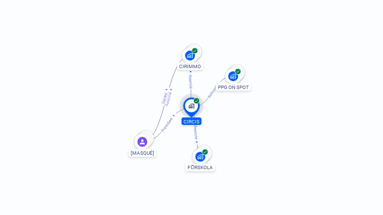 Cartographie gratuite de CIRCIS