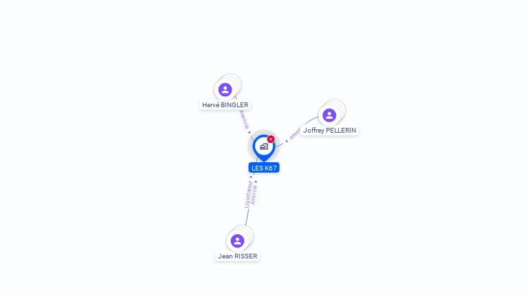 Cartographie gratuite de LES K67