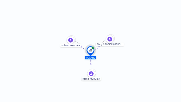 Cartographie gratuite de ROXANE