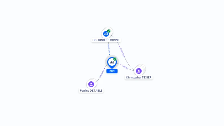 Cartographie gratuite de PRC
