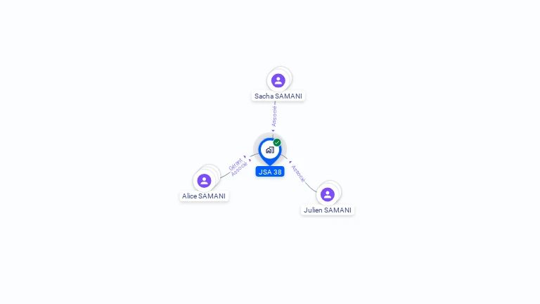 Cartographie gratuite de JSA 38