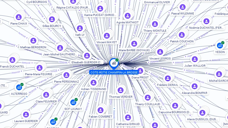 Cartographie gratuite de COTE-ROTIE CHAMPIN-LA BROSSE