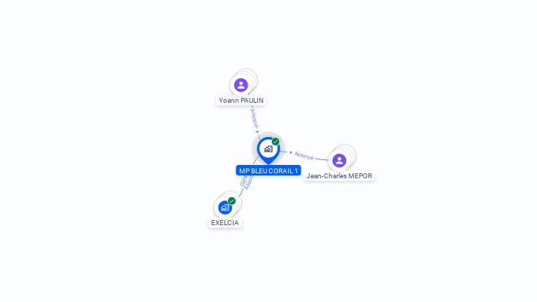 Cartographie gratuite de MP BLEU CORAIL 1