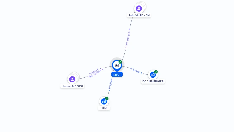 Cartographie gratuite de MP3I