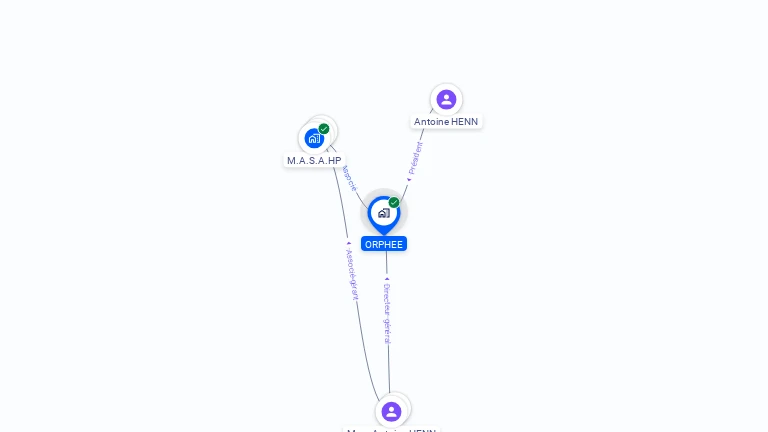 Cartographie gratuite d'ORPHEE