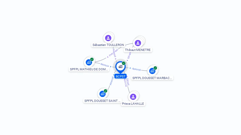 Cartographie gratuite de BCPST