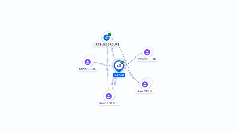 Cartographie gratuite de KAP68