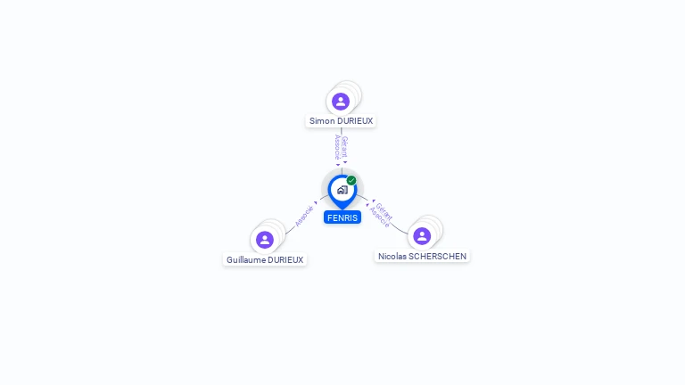 Cartographie gratuite de FENRIS