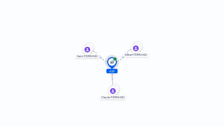 Cartographie gratuite d'A3F