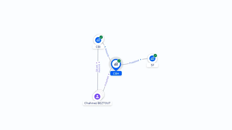 Cartographie gratuite de CBH