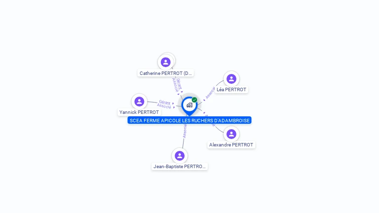 Cartographie gratuite de SCEA FERME APICOLE LES RUCHERS D'ADAMBROISE