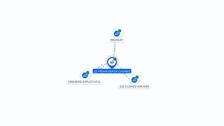 Cartographie gratuite de LE FROMAGER DE CAGNES