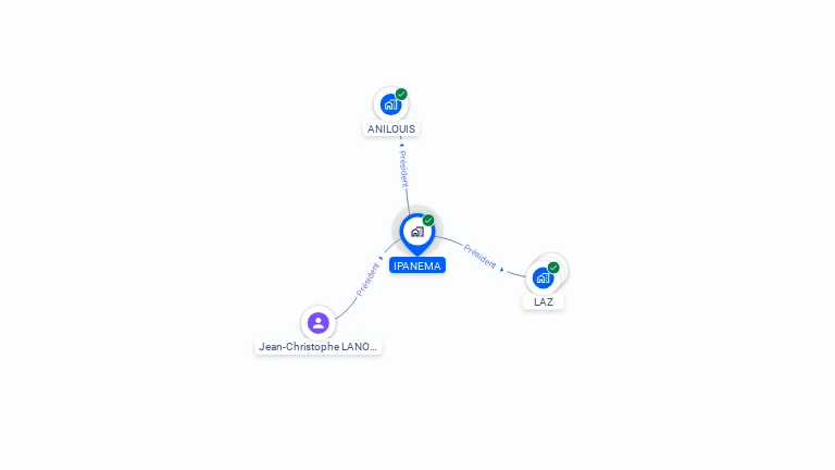 Cartographie gratuite d'IPANEMA