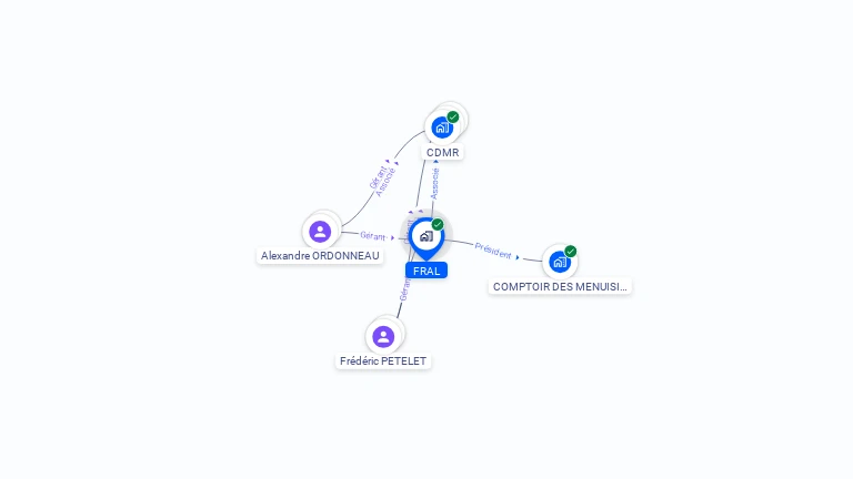 Cartographie gratuite de FRAL