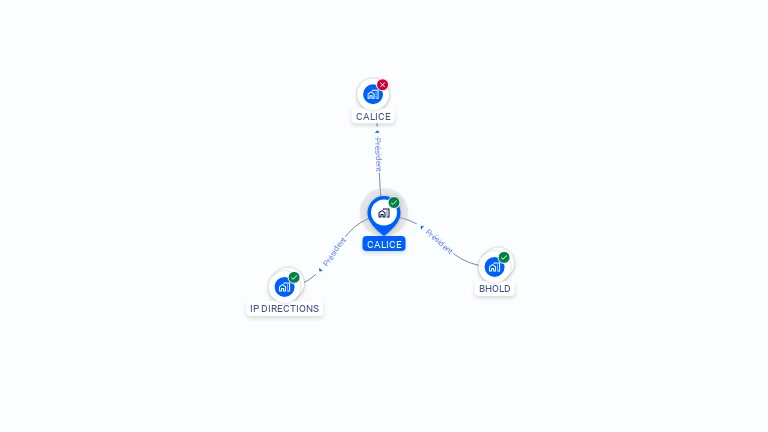 Cartographie gratuite de CALICE