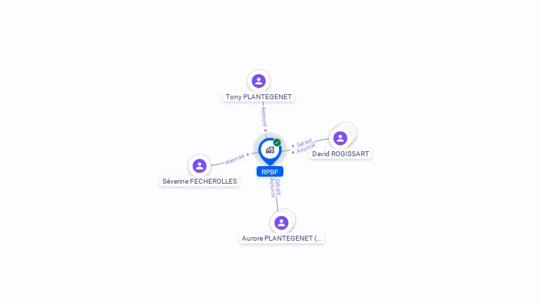 Cartographie gratuite de RPBF