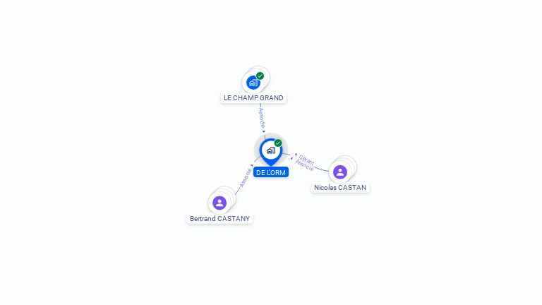 Cartographie gratuite de DE L'ORM