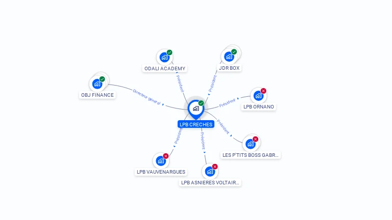 Cartographie gratuite de LPB CRECHES