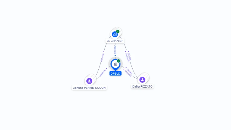 Cartographie gratuite de DPSUD