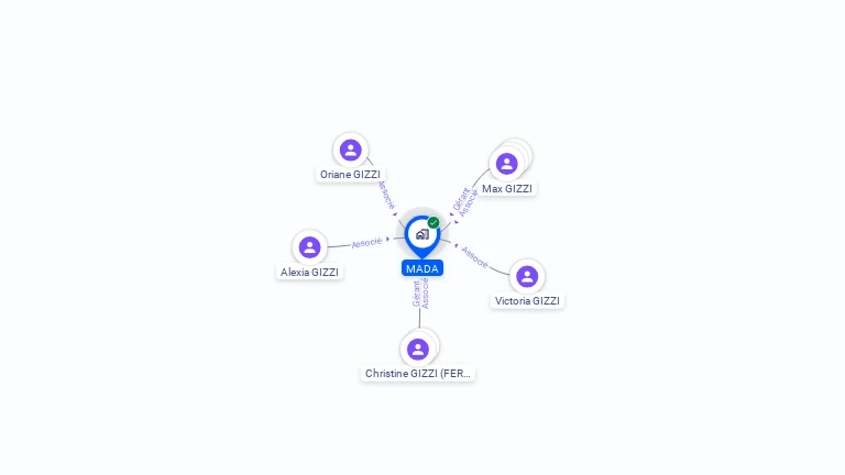 Cartographie gratuite de MADA