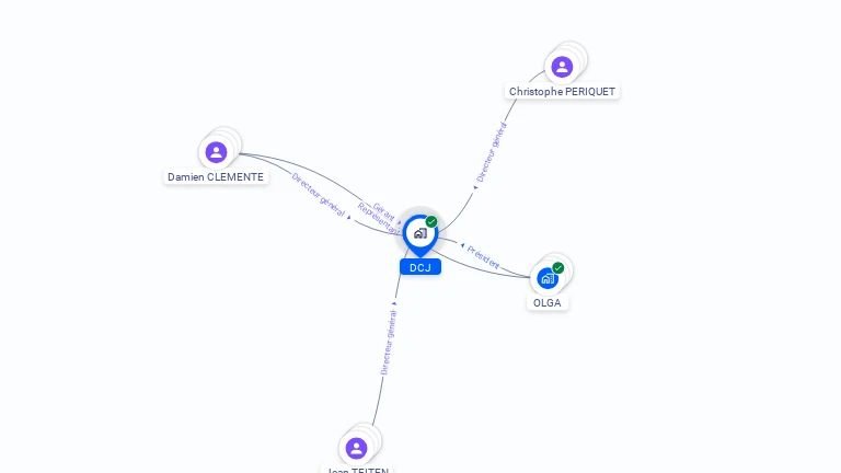 Cartographie gratuite de DCJ