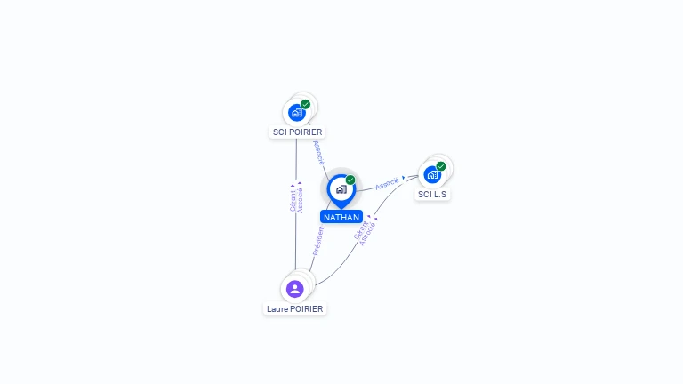 Cartographie gratuite de NATHAN