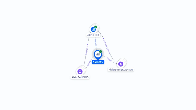 Cartographie gratuite de BAUMEK