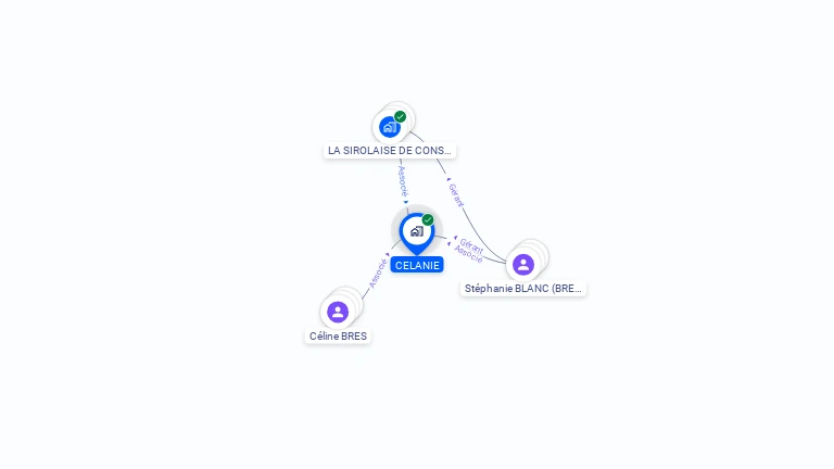 Cartographie gratuite de CELANIE