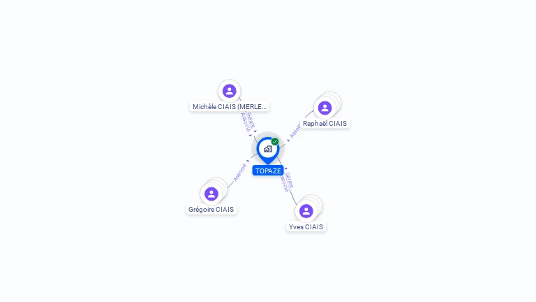 Cartographie gratuite de TOPAZE