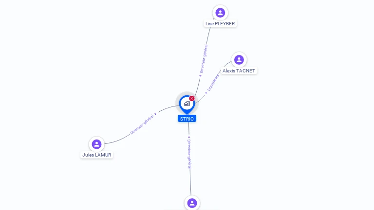 Cartographie gratuite de STRIO