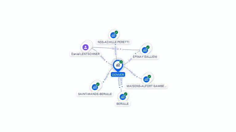 Cartographie gratuite de DENVER