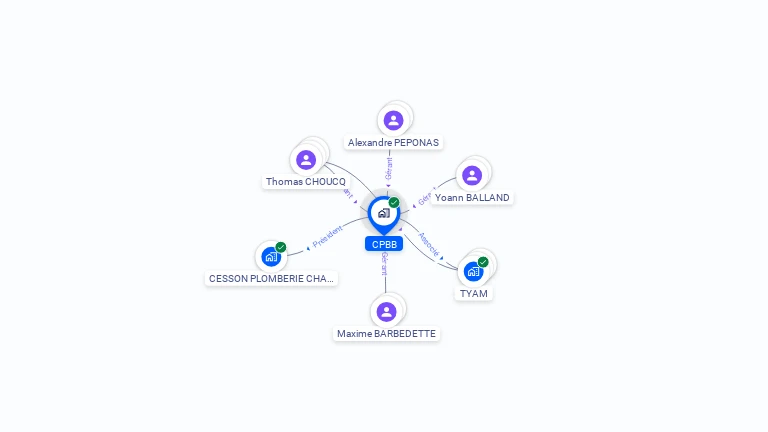 Cartographie gratuite de CPBB