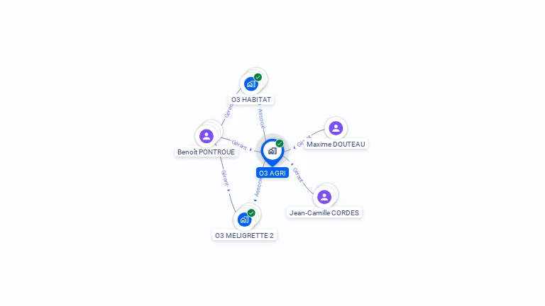 Cartographie gratuite d'O3 AGRI