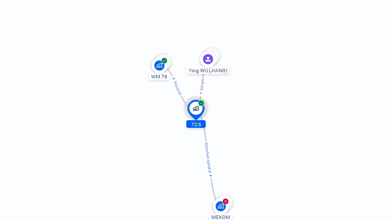 Cartographie gratuite de TCS