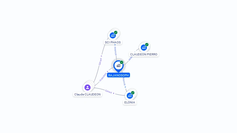 Cartographie gratuite de RAJANOSOPH