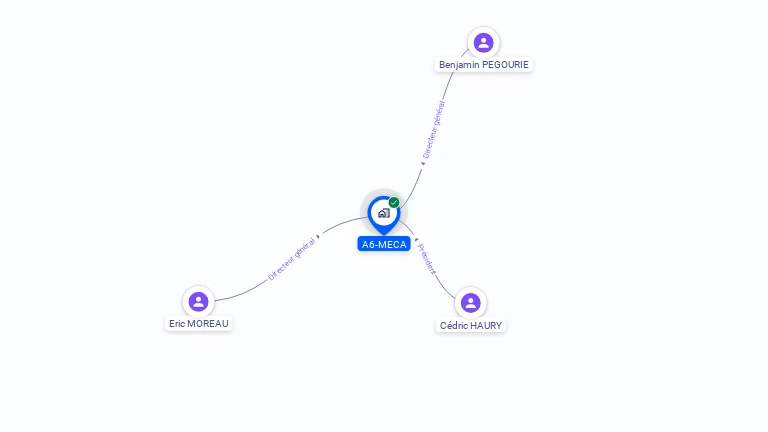 Cartographie gratuite d'A6-MECA