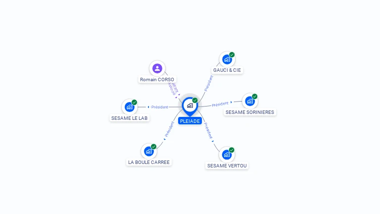 Cartographie gratuite de PLEIADE