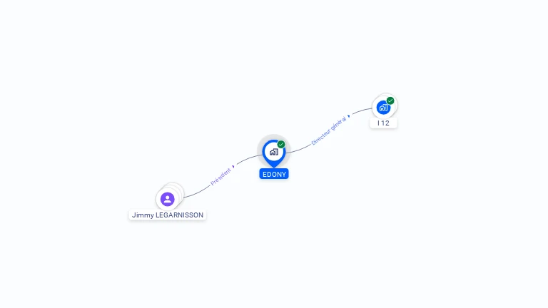 Cartographie gratuite d'EDONY
