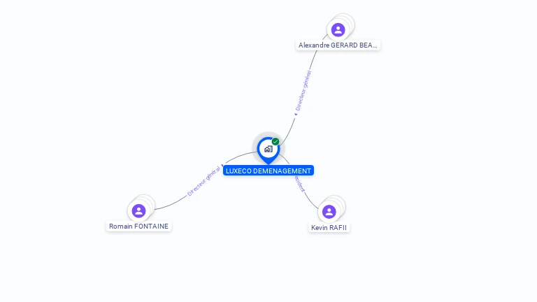 Cartographie gratuite de LUXECO DEMENAGEMENT
