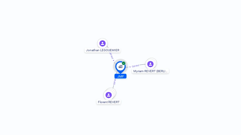 Cartographie gratuite de JMF