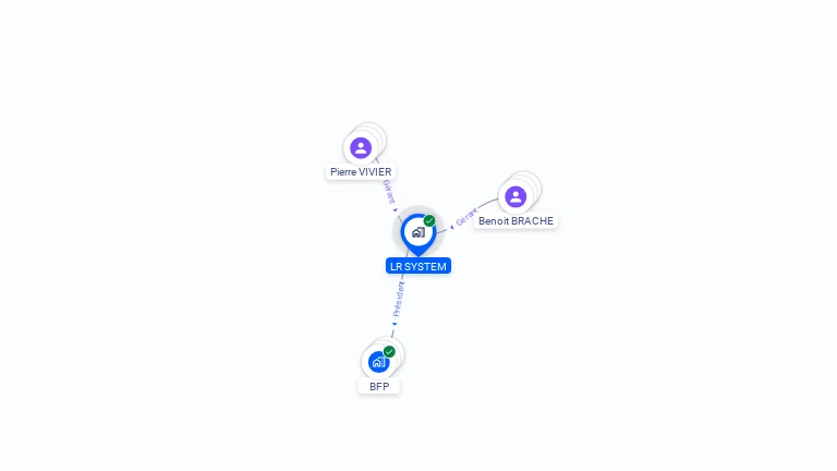 Cartographie gratuite de LR SYSTEM