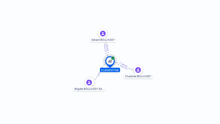 Cartographie gratuite de CLEMENTINE
