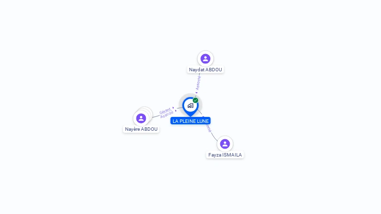 Cartographie gratuite de LA PLEINE LUNE