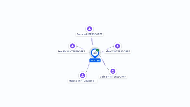 Cartographie gratuite de WINTER