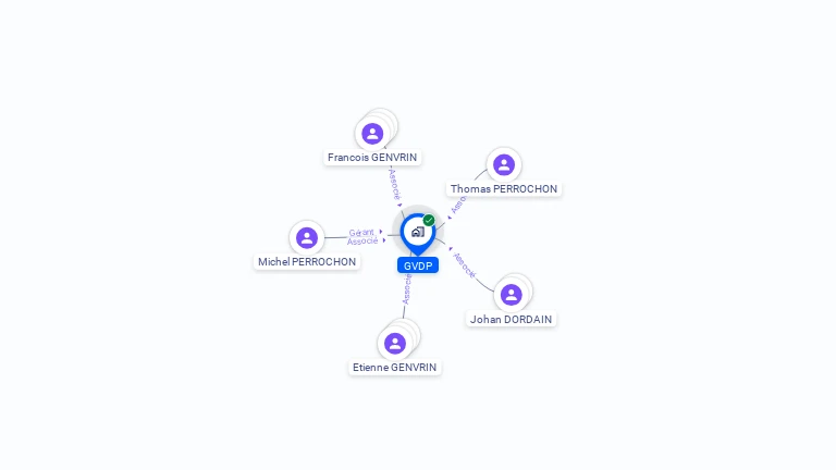 Cartographie gratuite de GVDP