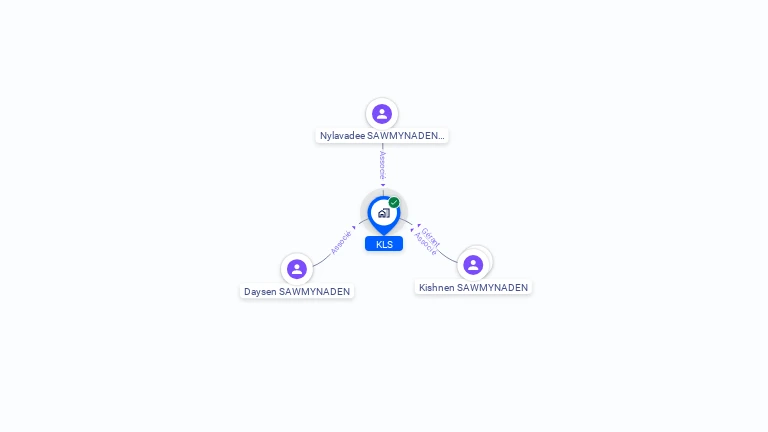 Cartographie gratuite de KLS