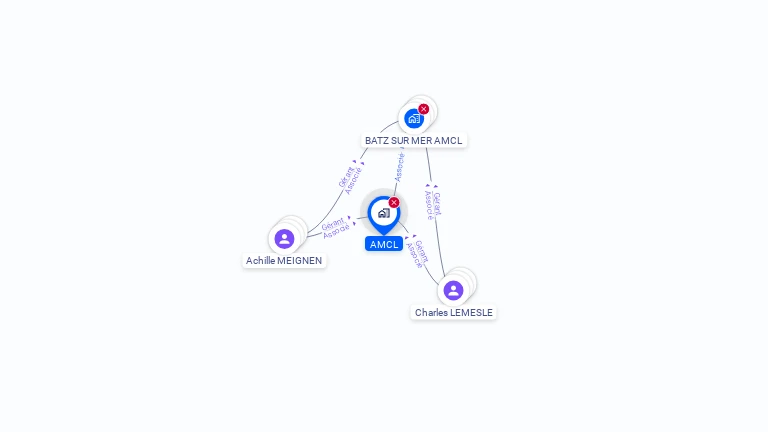 Cartographie gratuite d'AMCL