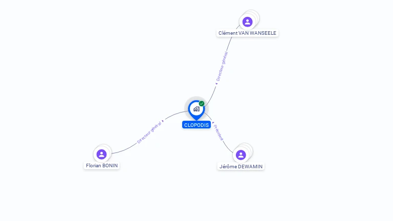 Cartographie gratuite de CLOPODIS